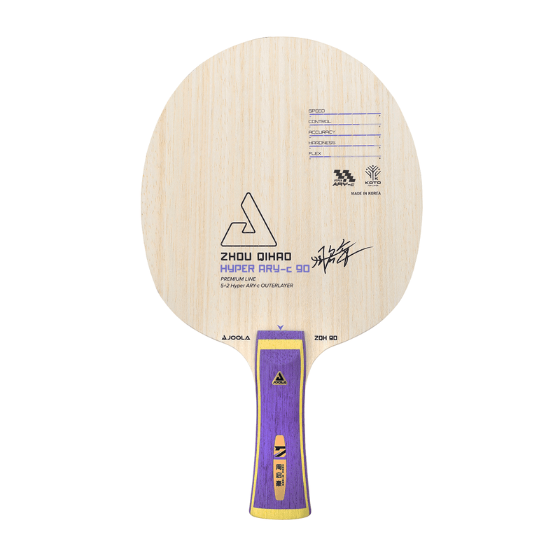 Load image into Gallery viewer, Joola Zhou Qihao Hyper Ary C-90 Table Tennis Ply Back Image
