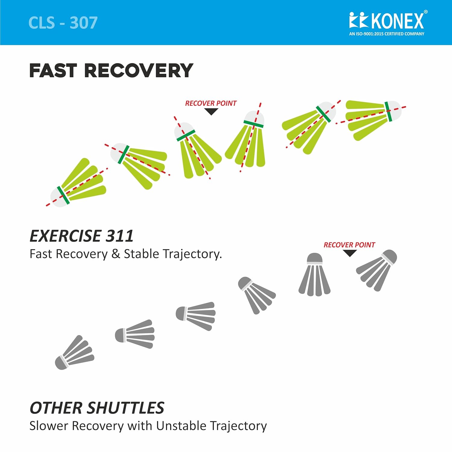 Konex CLS-307 Power Badminton Shuttlecock