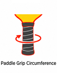 Grip Circumference