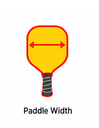 Width